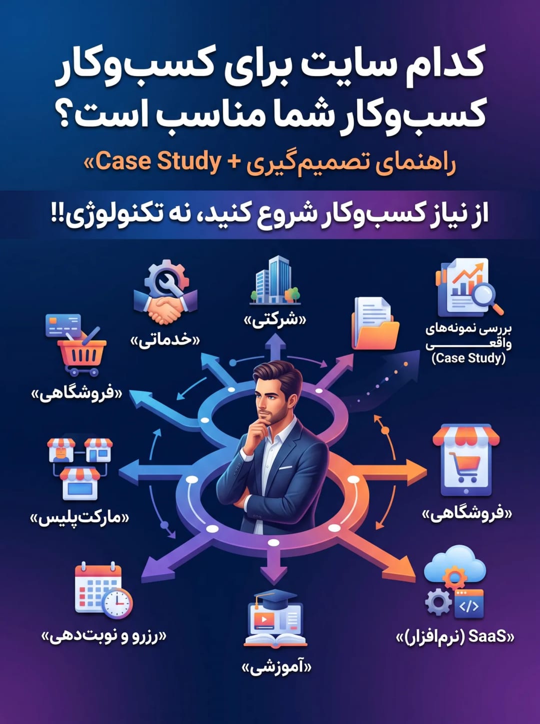 راهنما